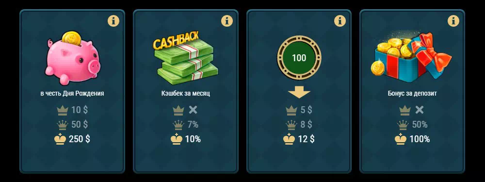 Бонусы для зарегистрированных пользователей Riobet Casino Бонусы на официальном сайте онлайн казино Riobet